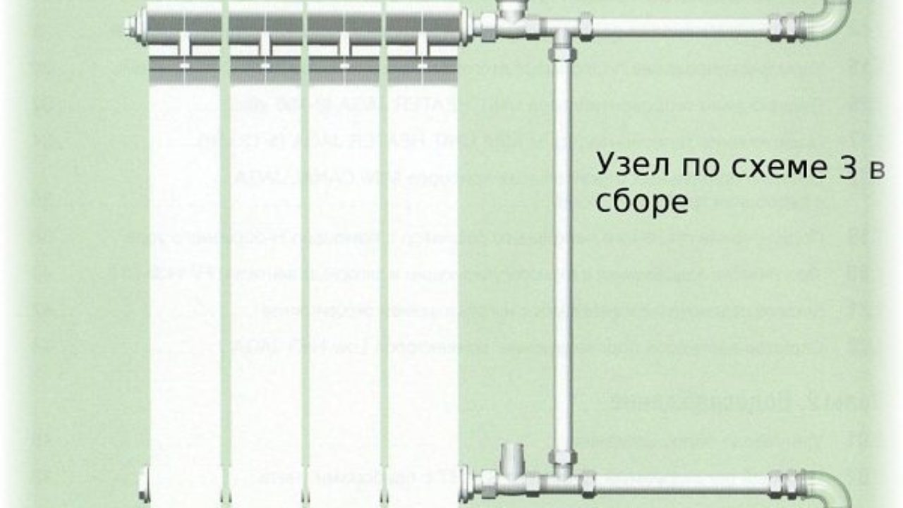 Схемы подключения биметаллических радиаторов отопления: нижняя, боковая, диагональная